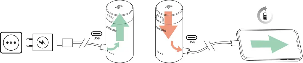 Zdjęcie produktu - 4