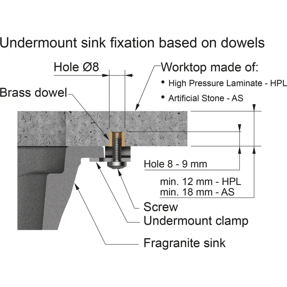 Zdjęcie produktu - 3