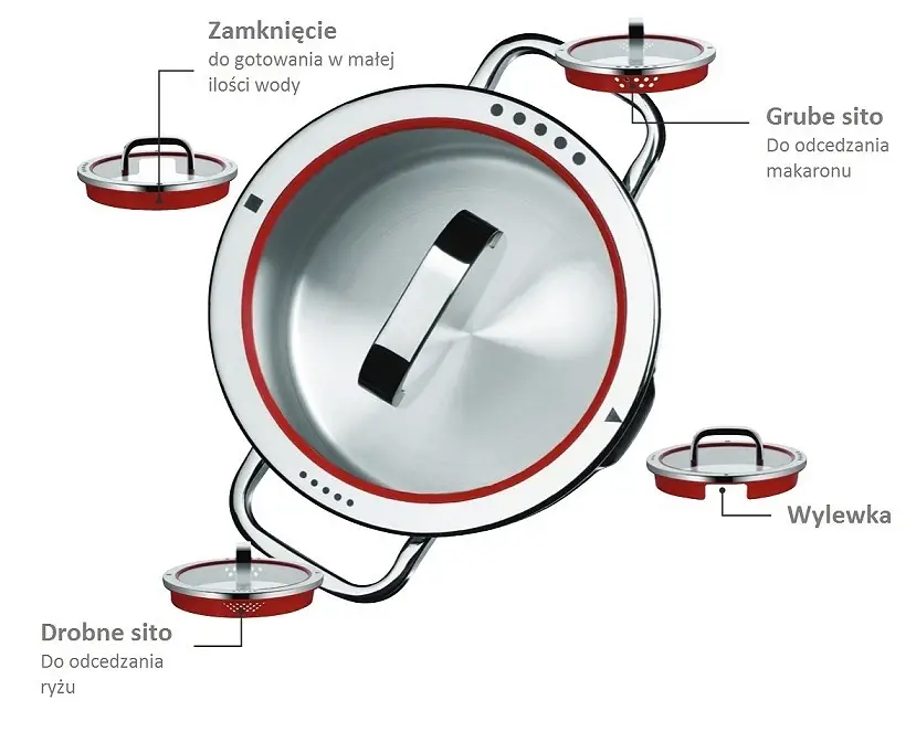 Zdjęcie produktu - 6