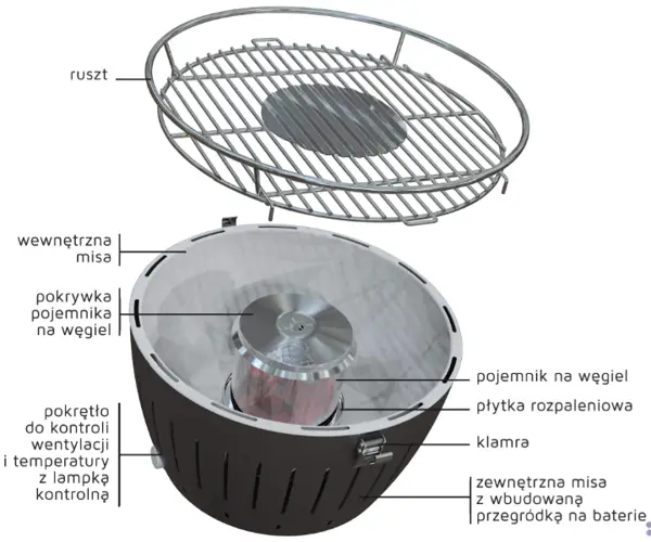 Zdjęcie produktu - 2
