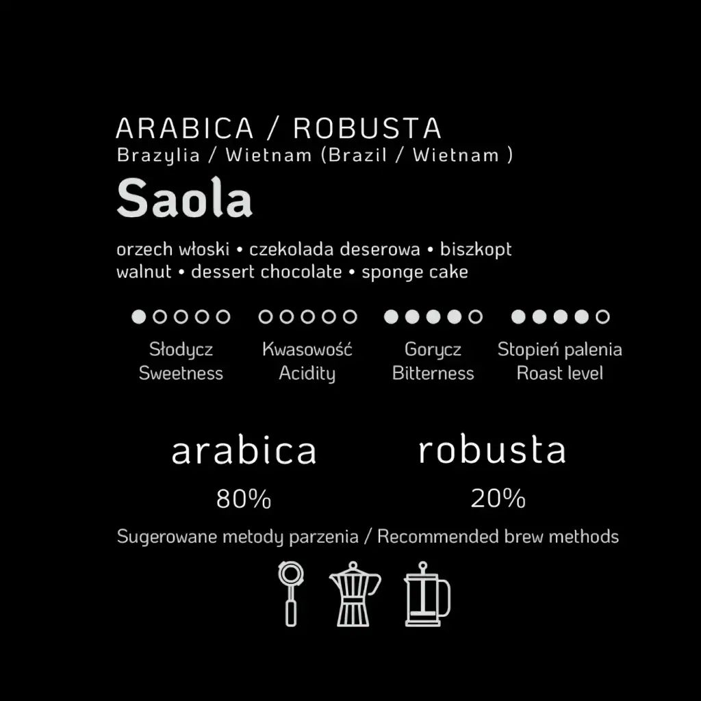 Zdjęcie produktu - 3