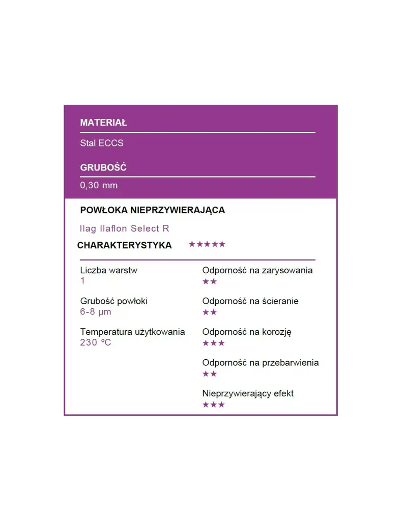 Zdjęcie produktu - 2