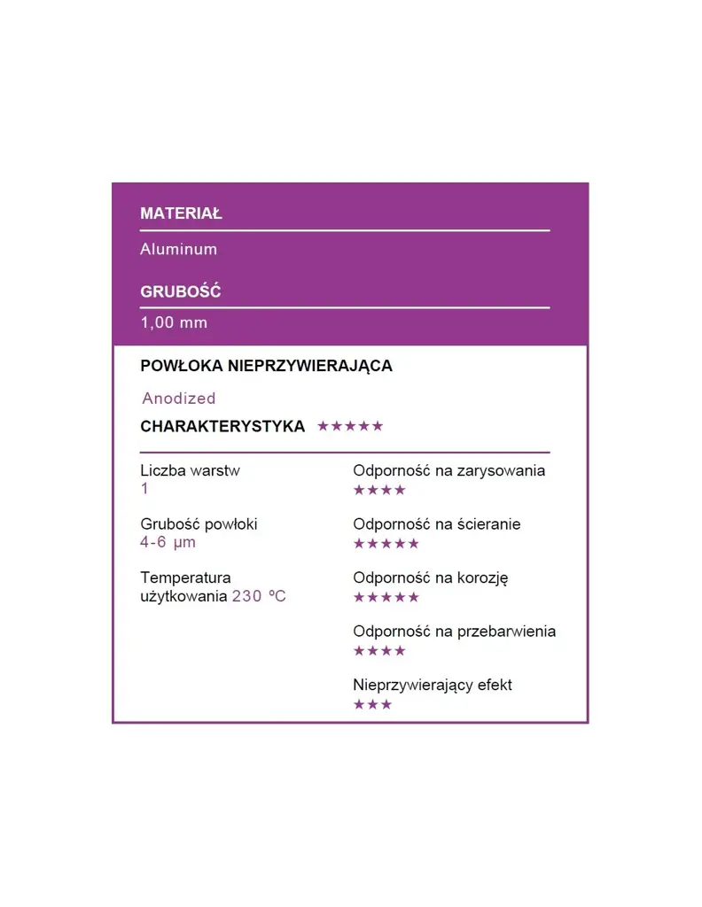 Zdjęcie produktu - 3