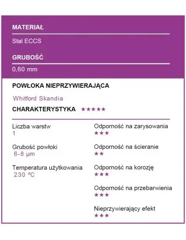 Zdjęcie produktu - 2