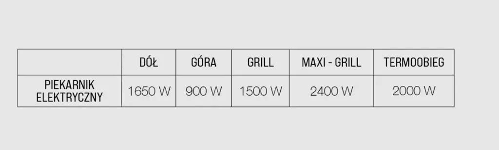 Zdjęcie produktu - 10