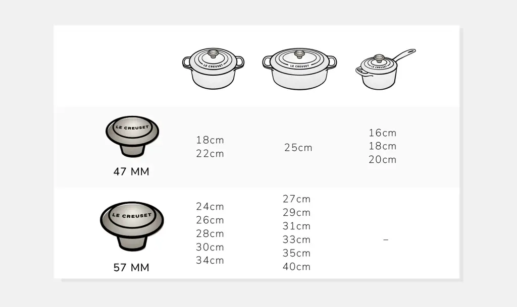 Zdjęcie produktu - 5