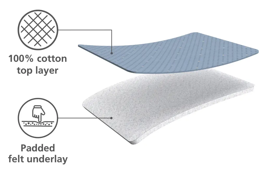 Zdjęcie produktu - 2