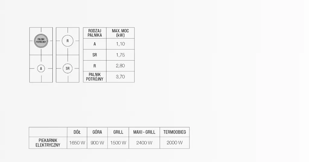 Zdjęcie produktu - 12