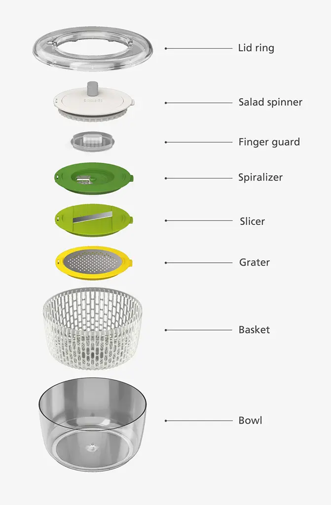 Zdjęcie produktu - 2